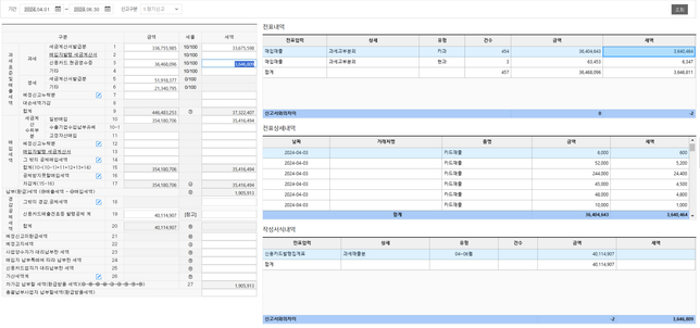 부가세 신고서에서 매출액에 신고서와의차이 금액이 있을때의 분개 도와주세요의 1번 째 이미지
