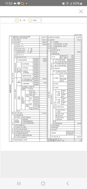 근로소득지급명세서 관련 질문드립니다의 0번 째 이미지