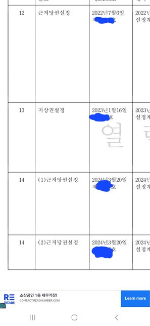 토지 경매를 진행 시키려고합니다 모르는게많아서..의 0번 째 이미지