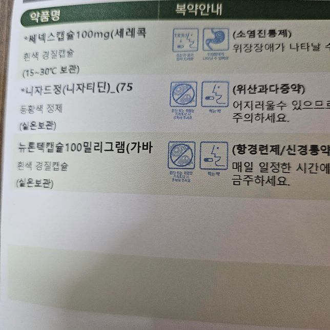 수술 전에 이 약들을 먹어도 될런지요?의 0번 째 이미지