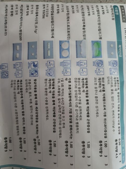 감기약 처방 받았는데 항생제 있나요? 알약이 너무 많은거 같은데 독한 약은 아닌가요?의 0번 째 이미지