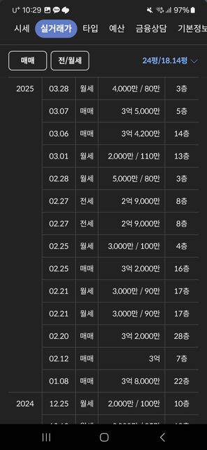 오산 힐스테이트 더 퍼스트 아파트 매매 가격에 대한 질문의 2번 째 이미지