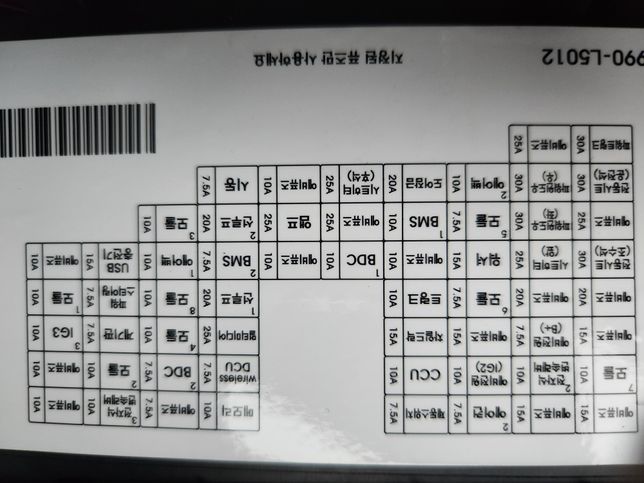 자동차 보조배터리 퓨즈 암페어 15A의 2번 째 이미지
