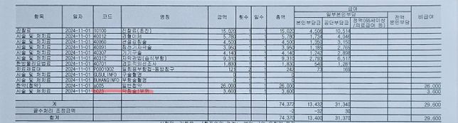 한방치료비 특약 보험금 지급거절 정당한가요?의 0번 째 이미지