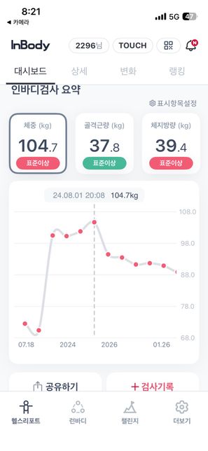 다이어트 하면서 근성장을 하고싶어요의 1번 째 이미지