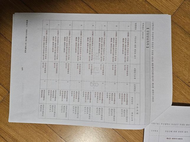 투자성이 아파트보다 많이 못 합니까? 투자성이 너무 낮으면 500만원 가계약금을 포기 할까요?의 2번 째 이미지
