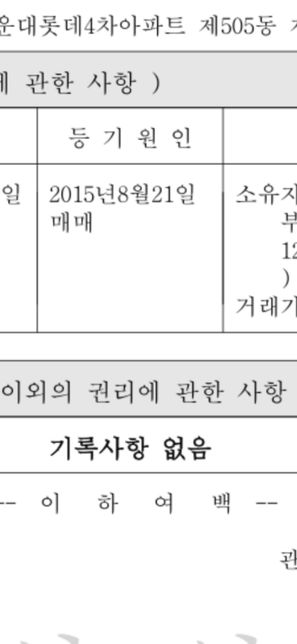 양도소득세 매수랑 매도 시점 궁금합니다의 0번 째 이미지