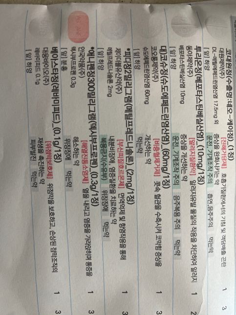 다이어트약 감기약 시간 텀 얼마나 두고 복용해야하나요?의 1번 째 이미지