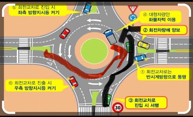 회전교차로 사고 답이없어 답답해 문의드려요?의 0번 째 이미지