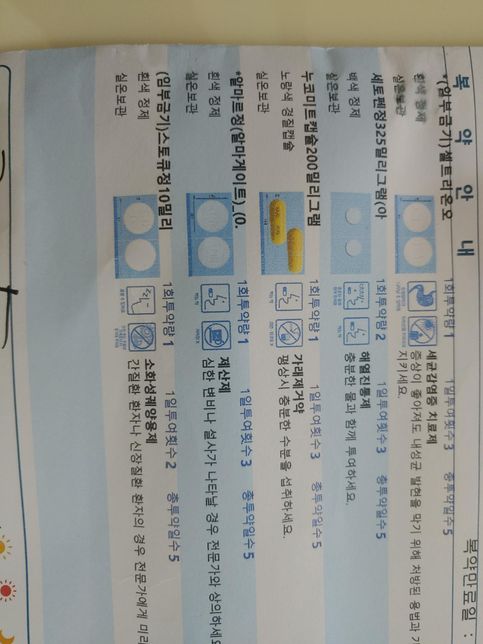 사진에 있는 약이랑 항히스타민제 함께 복용 가능할까요?의 0번 째 이미지