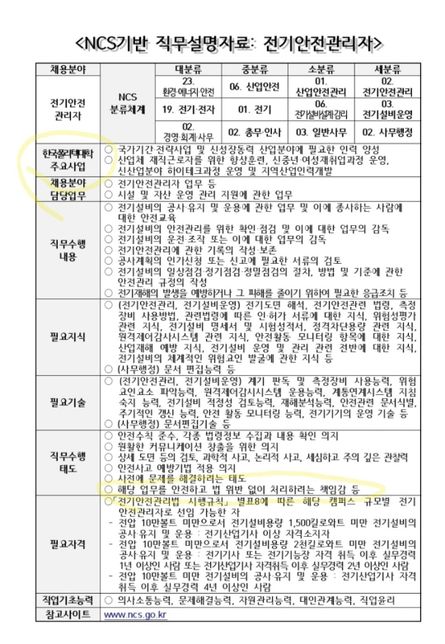 공공기관 무기계약직 전기안전관리자 부당한 업무지시 여부와 직장내 괴롭힘 문제의 2번 째 이미지