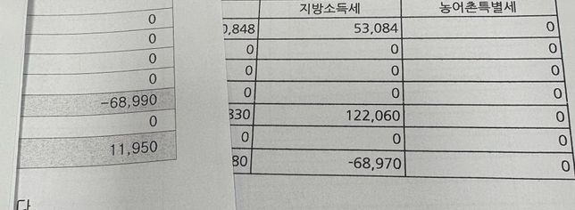 지방세 납부후 기간내 수정신고? 다른방법이있는지의 0번 째 이미지