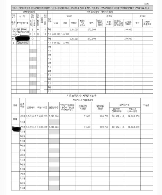 연말 원천징수 영수증좀 확인부탁드려요의 2번 째 이미지