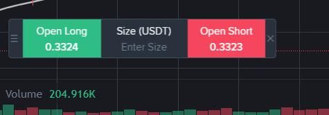 바이낸스 오픈 패널 말고 클로즈 패널은 이렇게 생긴거 따로 없나요?의 0번 째 이미지