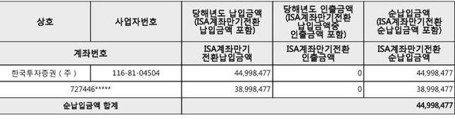 연말정산 연금저축에 관한 문의입니다.의 0번 째 이미지