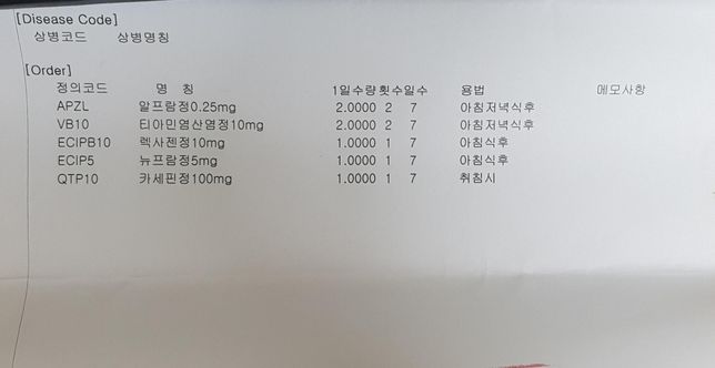 제가 지금 정신과에서 먹고있는 약인데요의 0번 째 이미지