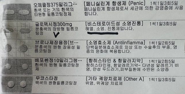 이지엔이브랑 처방약이랑 같이 먹어도 되나요?의 0번 째 이미지