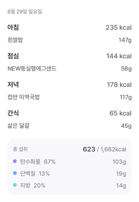 스트레스성 장염 도와주세요 엉엉엉엉의 1번 째 이미지