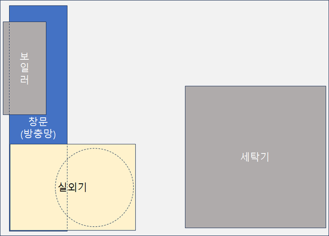 에어컨 실외기 배치관련 제발 도와주세요의 0번 째 이미지