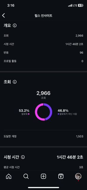 인스타 계정 관련 제재를 먹은건지 패널티를 받은건지 알수 있을까요 ㅠㅠㅠㅠ 정말 궁금합니다의 0번 째 이미지