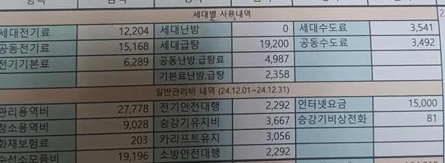 월세랑 관리비 낼때 궁금해서 물어봅니다~!의 0번 째 이미지