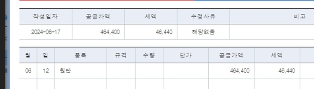 세금계산서 작성일자 기재할때 다른경우 품목옆에월일이달라요 !의 0번 째 이미지
