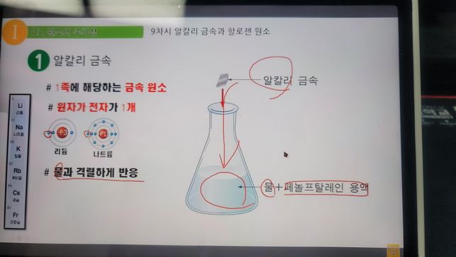 안녕하세요 알칼리 금속에 대해 궁금합니다의 0번 째 이미지