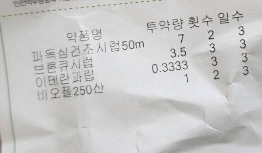 24개월 14kg 아기 이테란과립 약 복용 용량 문의드립니다.의 0번 째 이미지