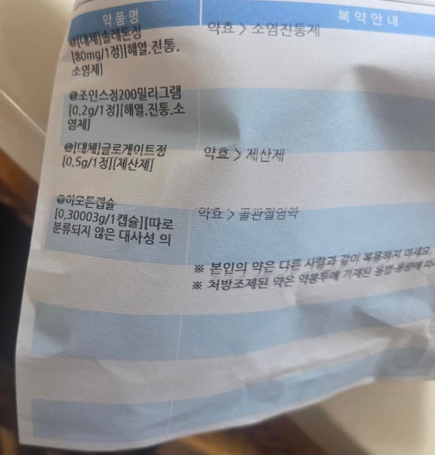 정형외과약이랑 영양제 같이 복용에 관하여의 0번 째 이미지