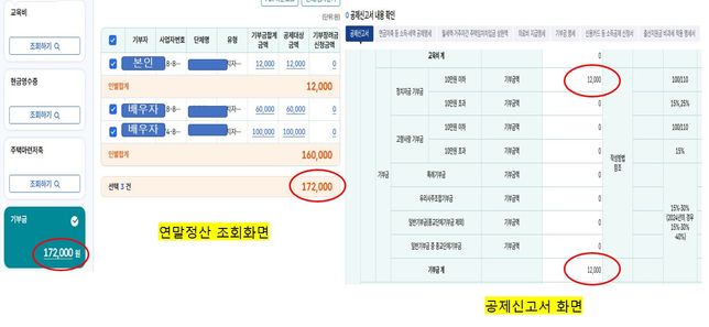 연말정산간소화 기부금 관련 질문입니다의 0번 째 이미지