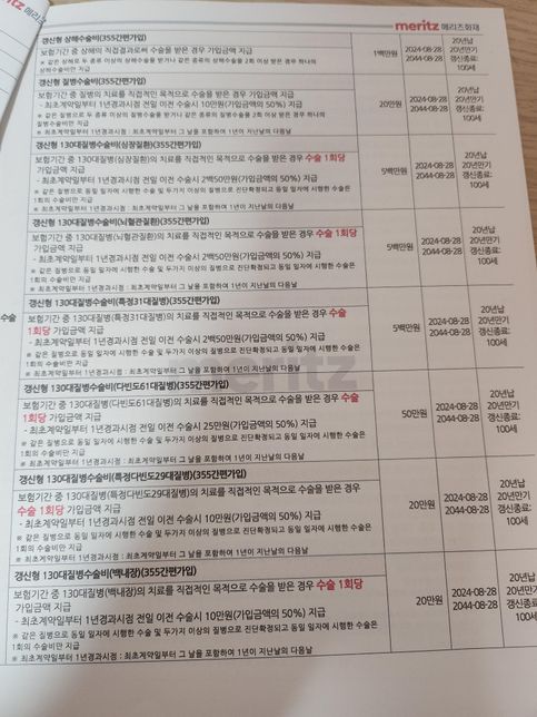 보험 갈아탔는데 잘 들었는지 확인 할라구요의 1번 째 이미지