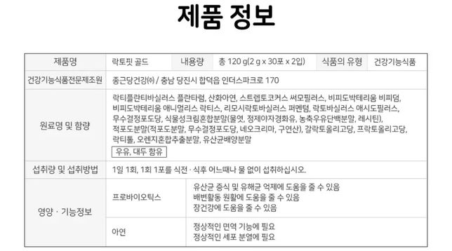 경구피임약 복용중 유산균 복용 피임효과의 0번 째 이미지