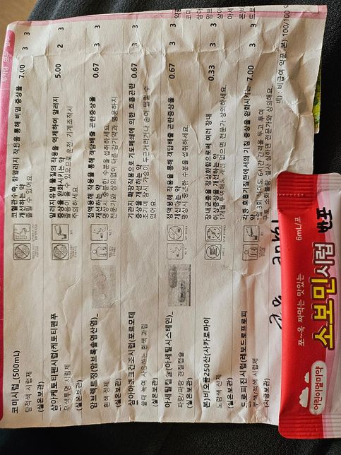 유아 감기약이랑 멀미약이요 복용 알려주세요의 0번 째 이미지