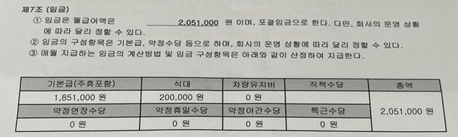 최저임금 미달 기본급과 식대문의드립니다.의 0번 째 이미지