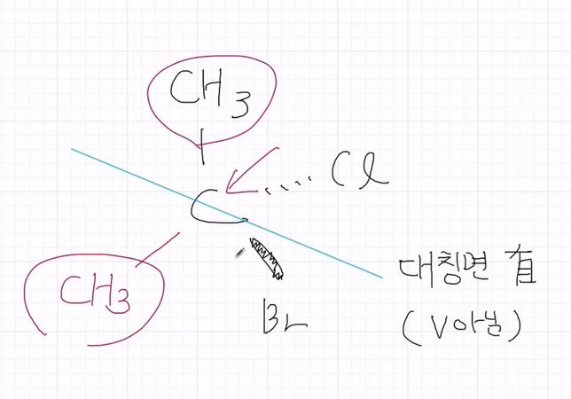 유기화학 이게 왜 대칭인가요?ㅜㅜㅜ의 0번 째 이미지