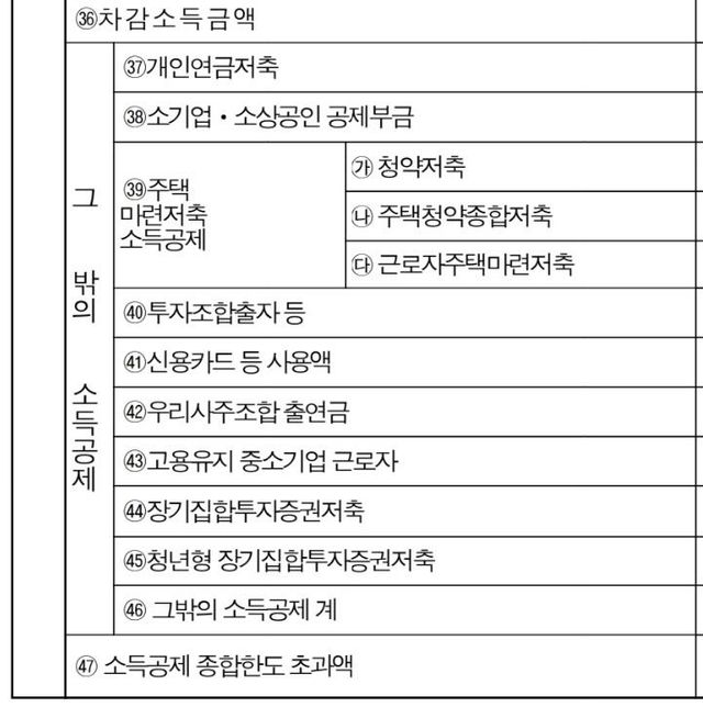 직장인 연말정산 개인연금계좌 세액공제 문의 드립니다의 2번 째 이미지