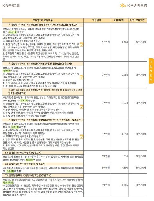 암 보험 관련 비용 및 설계 관련 문의 드립니다.의 2번 째 이미지