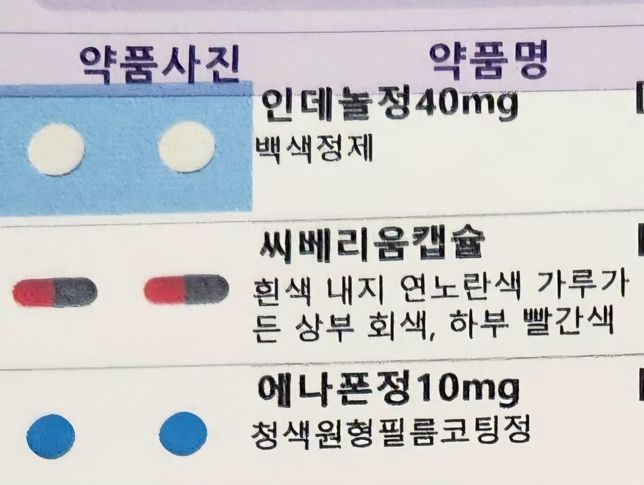 약복용후 종일 멍하고 졸렵고 식욕저하증상이 있는데ㅡ인데놀의 영향이 가장 클까요?의 0번 째 이미지