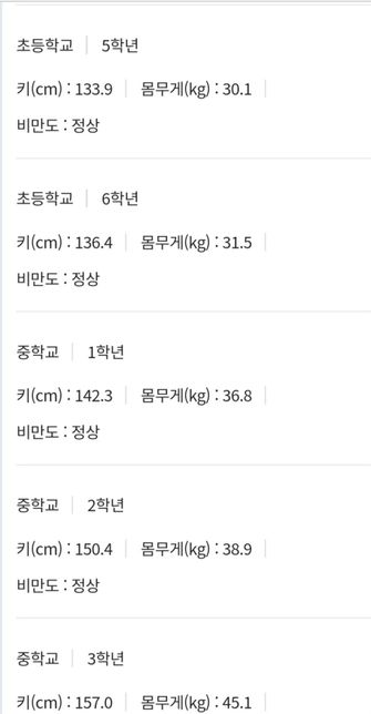 키 계속 클 수 있을까요....???의 1번 째 이미지