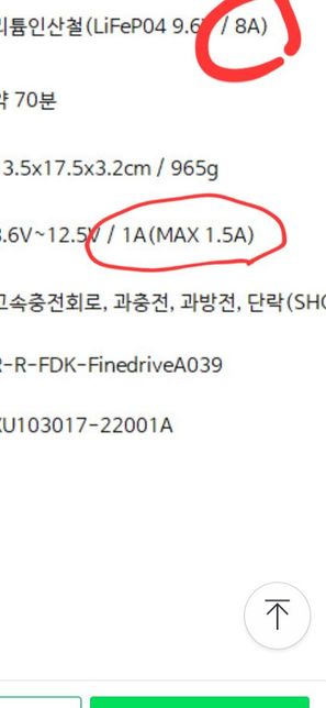 자동차 보조배터리 퓨즈 암페어 15A의 0번 째 이미지