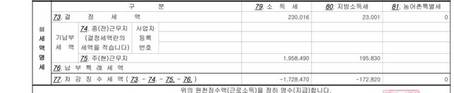 연말정산 전 직장 차감징수세액이 -입니다의 0번 째 이미지