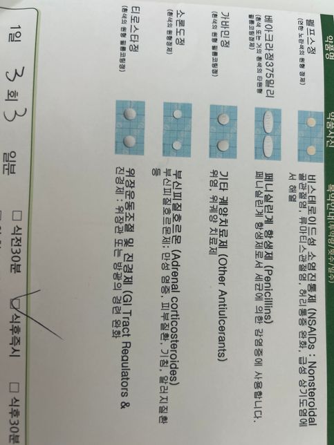 이 약들 중에서 센스데이 피임약이랑 먹으면 피임효과가 감소하는 등의 브작용이 있는 약 있나요?의 0번 째 이미지