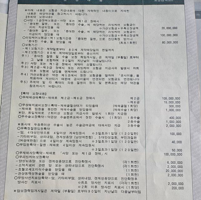 무배당상성리빙케어 종신형 1.2 알려주세요의 1번 째 이미지