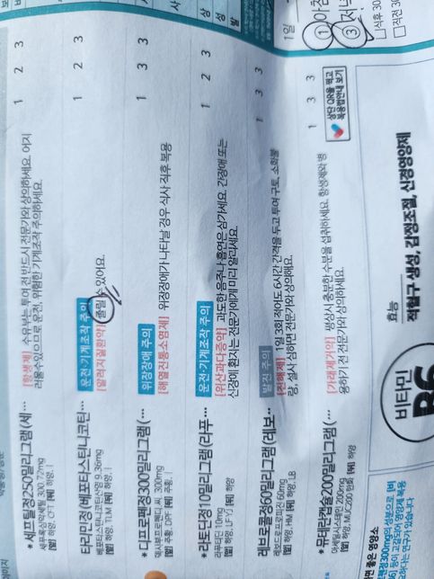 두 병원에서 처방받은 약 같이 복용해도 되나요?의 3번 째 이미지