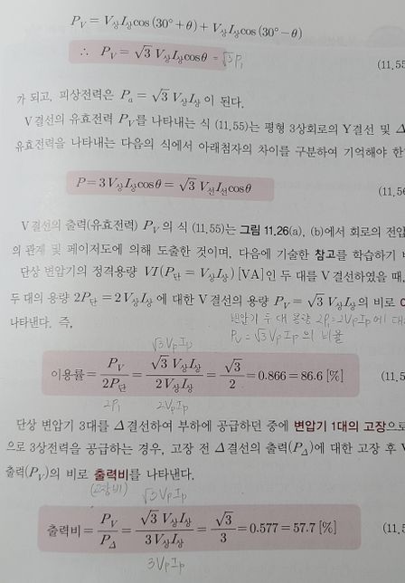 이용률 및 출력비에 대해서 질문 있습니다.의 0번 째 이미지