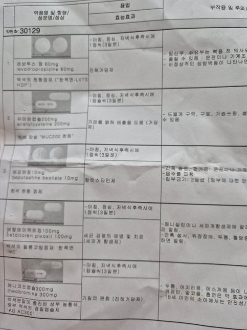 항생제 복용 여쭈어요 교차내성같은거 생기나요?의 0번 째 이미지