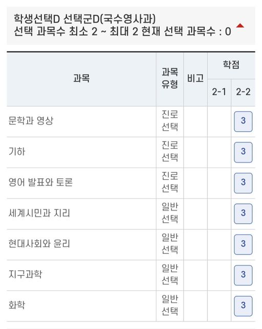 문과계열..선택과목은 내일골라야하고..의 1번 째 이미지