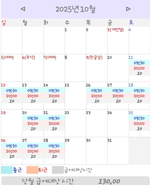 알바 주휴수당 계산이 어렵습니다. 좀 봐주세요의 0번 째 이미지