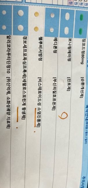 이비인후과 약 식도염 약이랑 같이 복용해도 되나요?의 0번 째 이미지