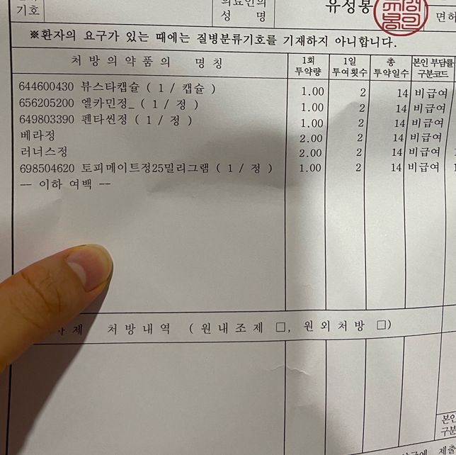 임신 전 약물 복용했을 때, 언제 임신가능한지?의 0번 째 이미지